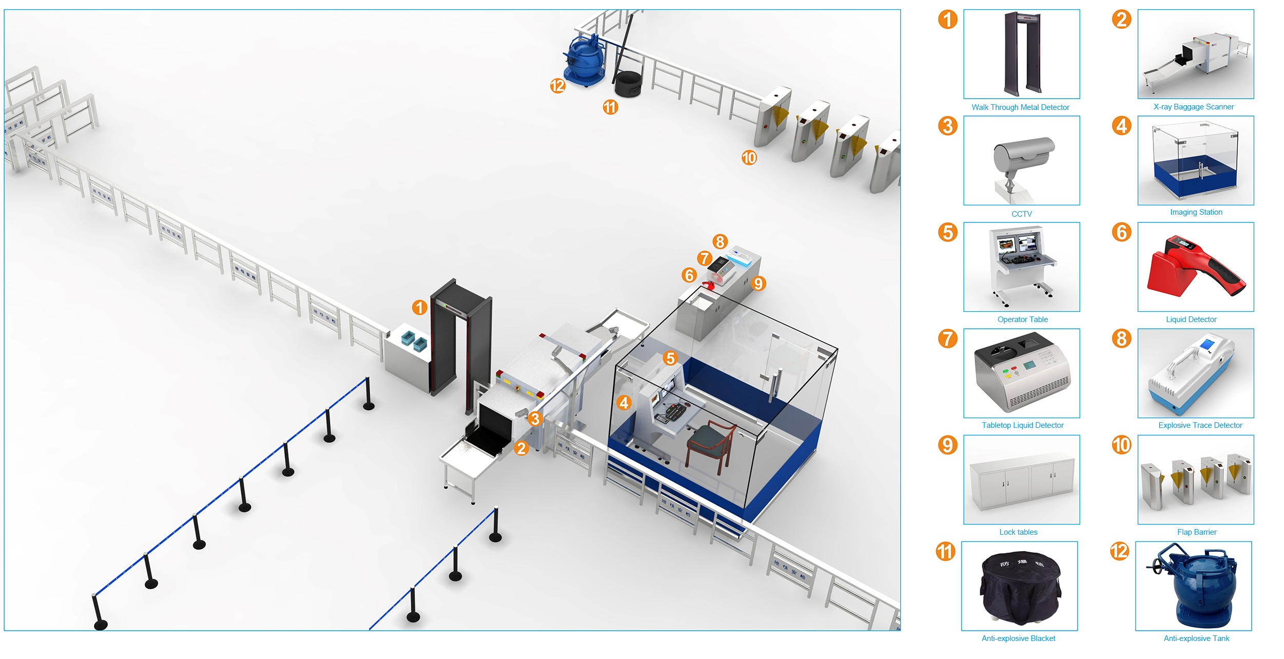 統合管理プラットフォーム