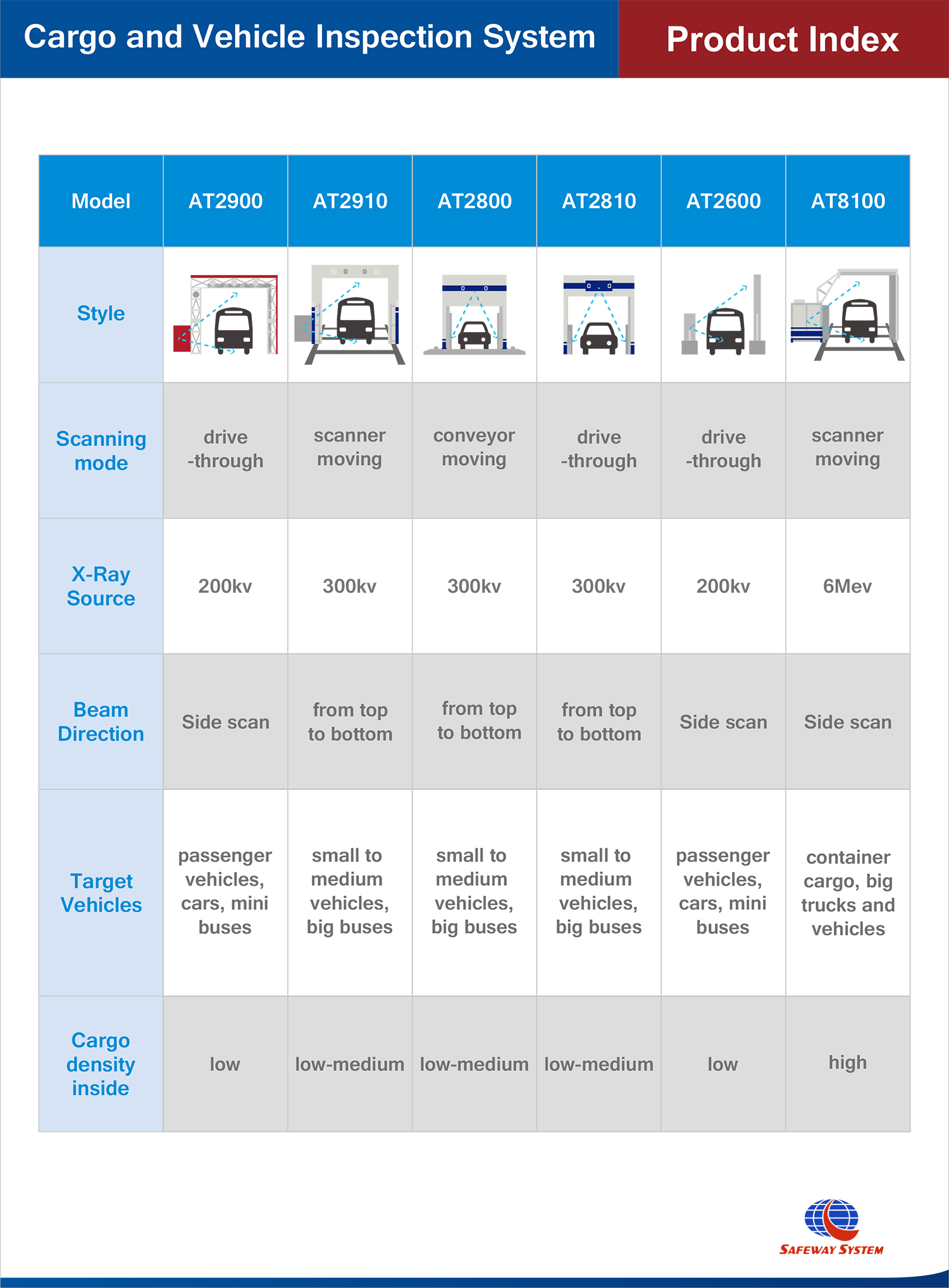 インストール参照_2-1
